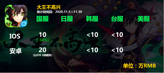 《次元游戏》_二次元游戏专题_次元类游戏