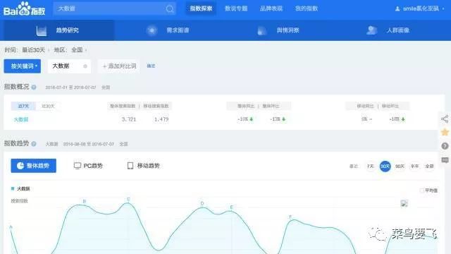 爬虫求职者数据_职业社交网站 数据爬取_社交软件爬虫