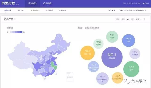 爬虫求职者数据_职业社交网站 数据爬取_社交软件爬虫