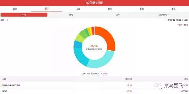 爬虫求职者数据_职业社交网站 数据爬取_社交软件爬虫