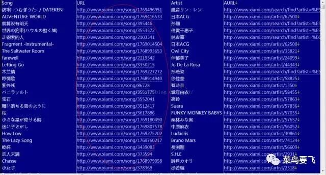爬虫求职者数据_职业社交网站 数据爬取_社交软件爬虫