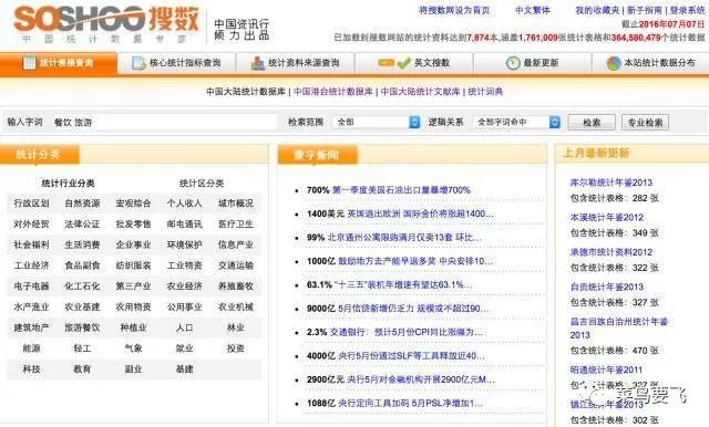 爬虫求职者数据_社交软件爬虫_职业社交网站 数据爬取