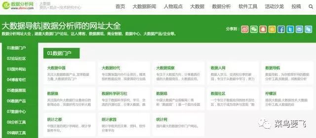 爬虫求职者数据_社交软件爬虫_职业社交网站 数据爬取