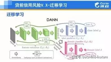爬取社交媒体数据_职业社交网站 数据爬取_社交软件爬虫