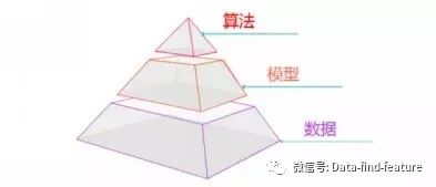 职业社交网站 数据爬取_社交软件爬虫_爬取社交媒体数据