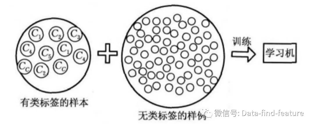 爬取社交媒体数据_职业社交网站 数据爬取_社交软件爬虫