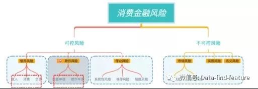 社交软件爬虫_爬取社交媒体数据_职业社交网站 数据爬取