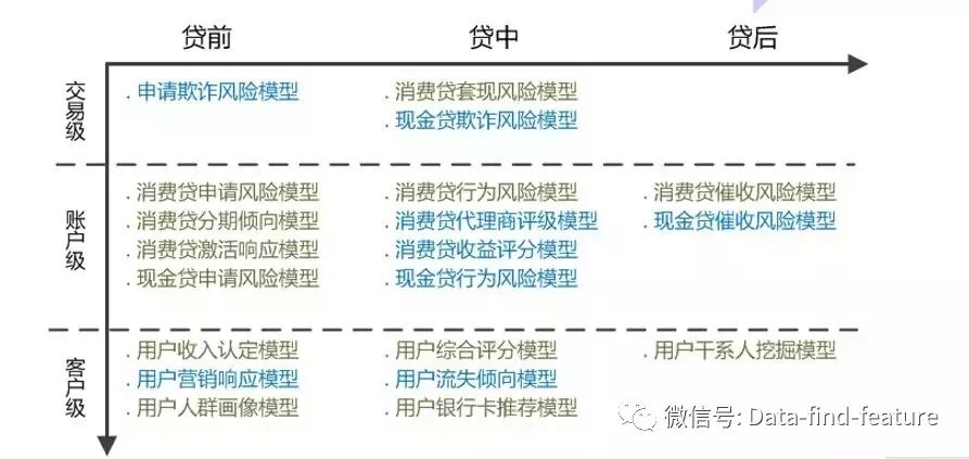 职业社交网站 数据爬取_社交软件爬虫_爬取社交媒体数据