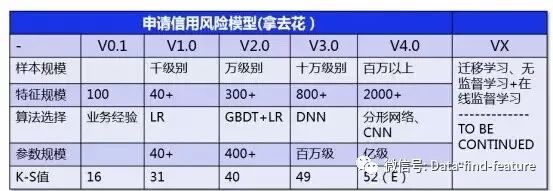 职业社交网站 数据爬取_爬取社交媒体数据_社交软件爬虫