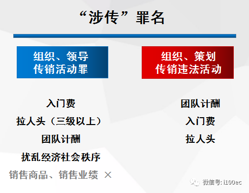 中国社交电商_社交电商中国有多少家_中国社交电商行业研究报告