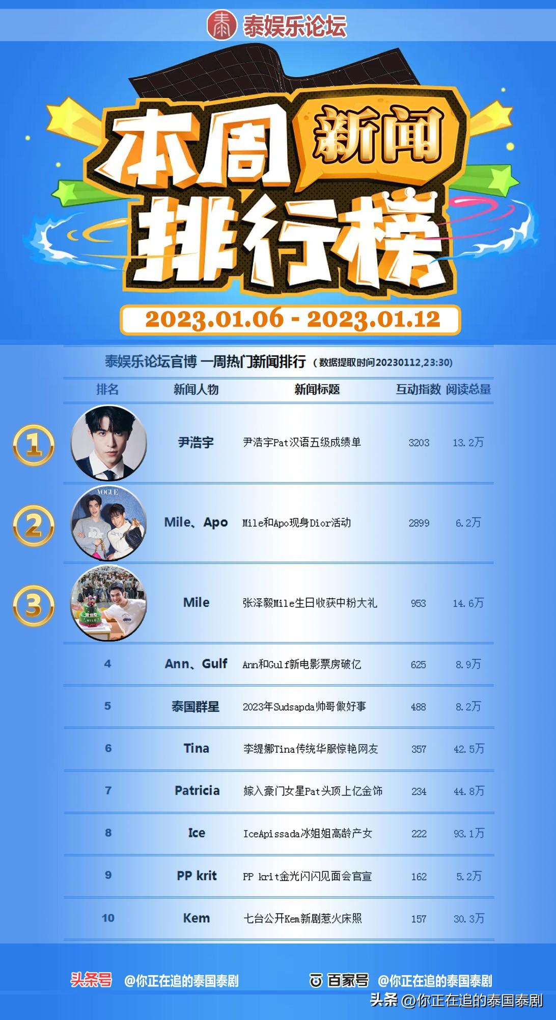 游戏专题大全_专题小游戏_游戏盘点专题