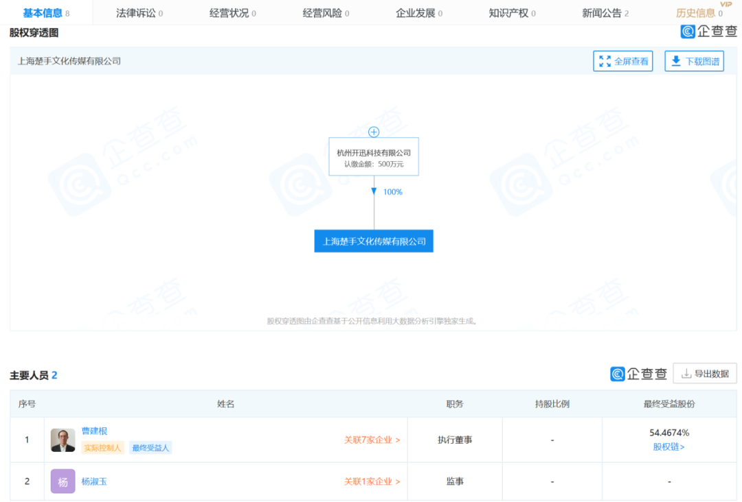 触手直播欠薪事件_触手直播倒闭原因_触手控游戏专题