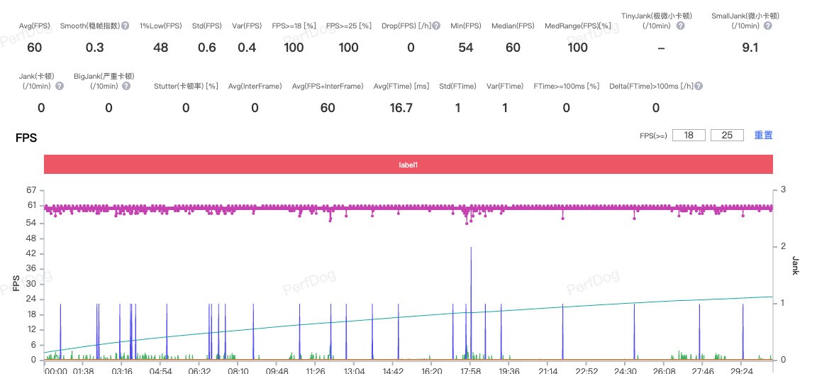 小米17Pro背屏体验_小米17Pro销量表现_小米游戏专题栏目