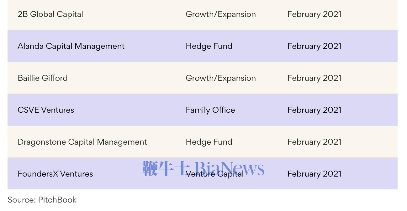 社交投资平台是什么_社交投资平台app_投资社交平台