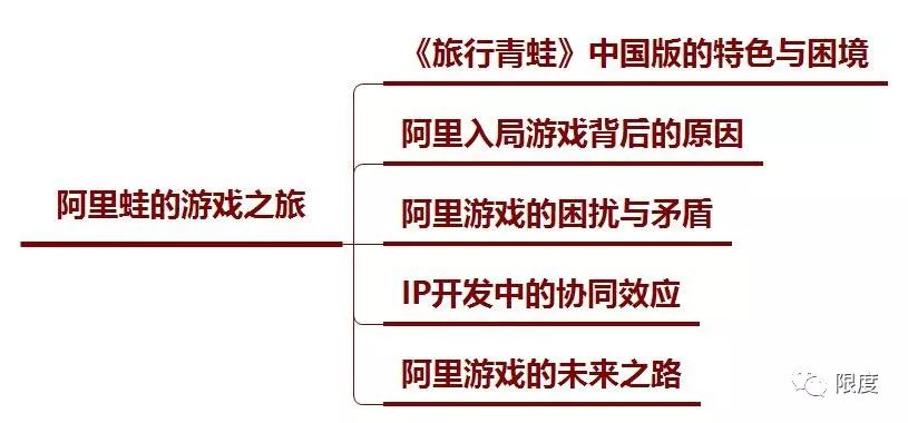 排行专题榜游戏有哪些_排行榜游戏_专题排行榜游戏