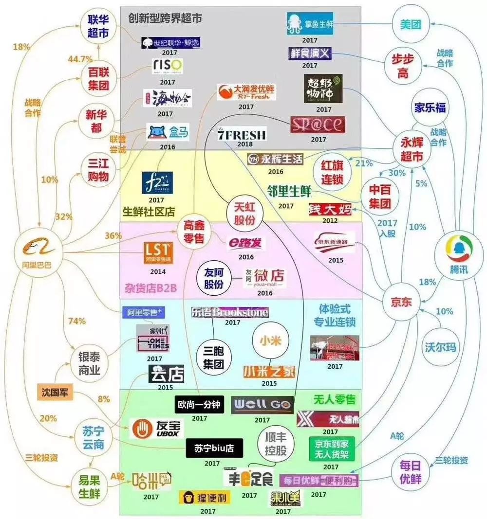 社交压力太大怎么办_社交压力大_零压力社交:内