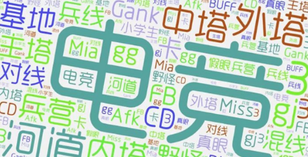  社交圈层文化品牌传播 _什么是垂直社交_