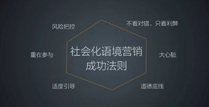 _什么是垂直社交_ 社交圈层文化品牌传播 