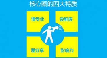 什么是垂直社交_ 社交圈层文化品牌传播 _