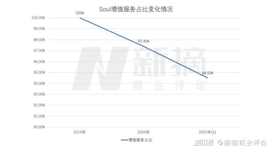 陌生人 社交 app_陌生人社交软件有哪些比较好_陌生人社交app