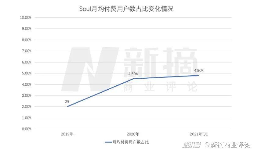 陌生人社交app_陌生人 社交 app_陌生人社交软件有哪些比较好