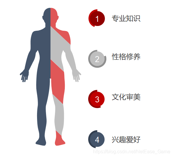游戏专题策划_专题策划游戏怎么写_策划案游戏