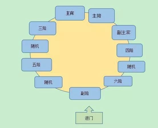日本的社交礼仪_日本社交礼仪视频_日本社交礼仪的重要性