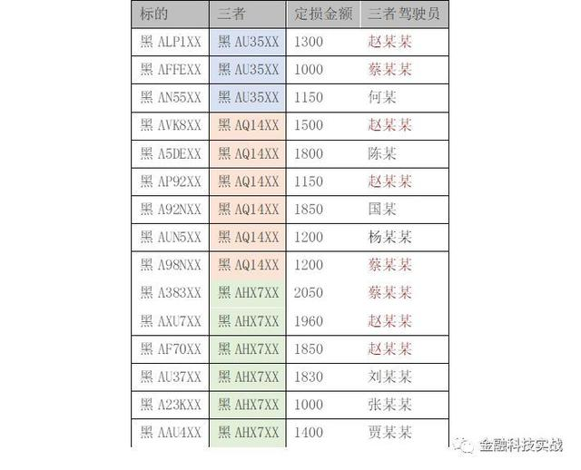 联网社交金融的优缺点_互联网社交金融_金融社交平台
