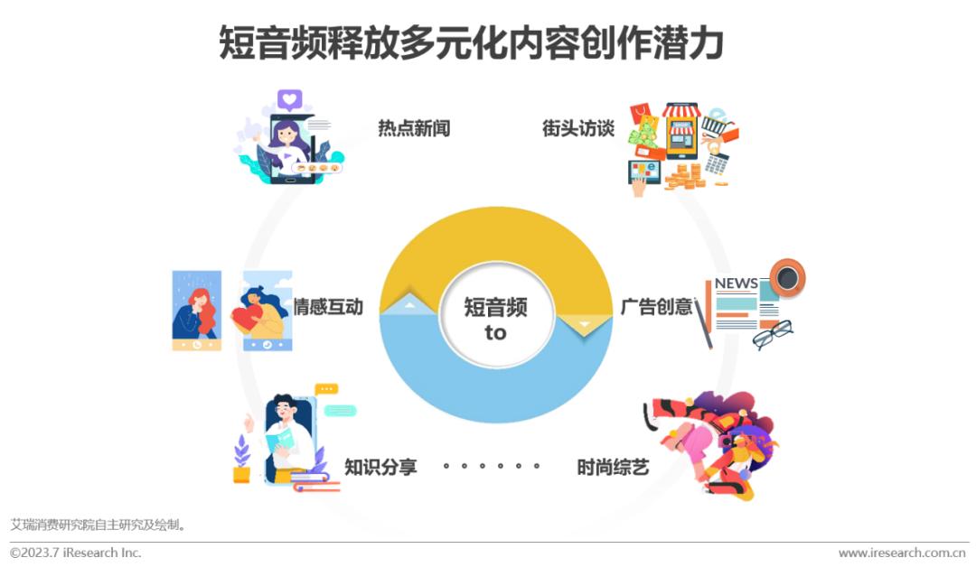 社交商城是什么意思_社交商城_中国在线商业社交网
