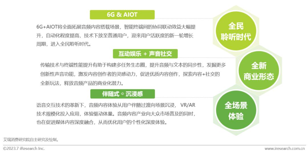 中国在线商业社交网_社交商城是什么意思_社交商城