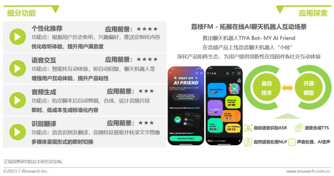 社交商城_社交商城是什么意思_中国在线商业社交网