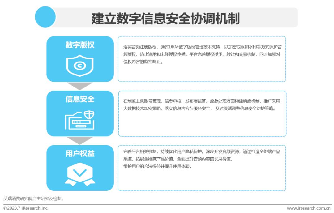 中国在线商业社交网_社交商城是什么意思_社交商城