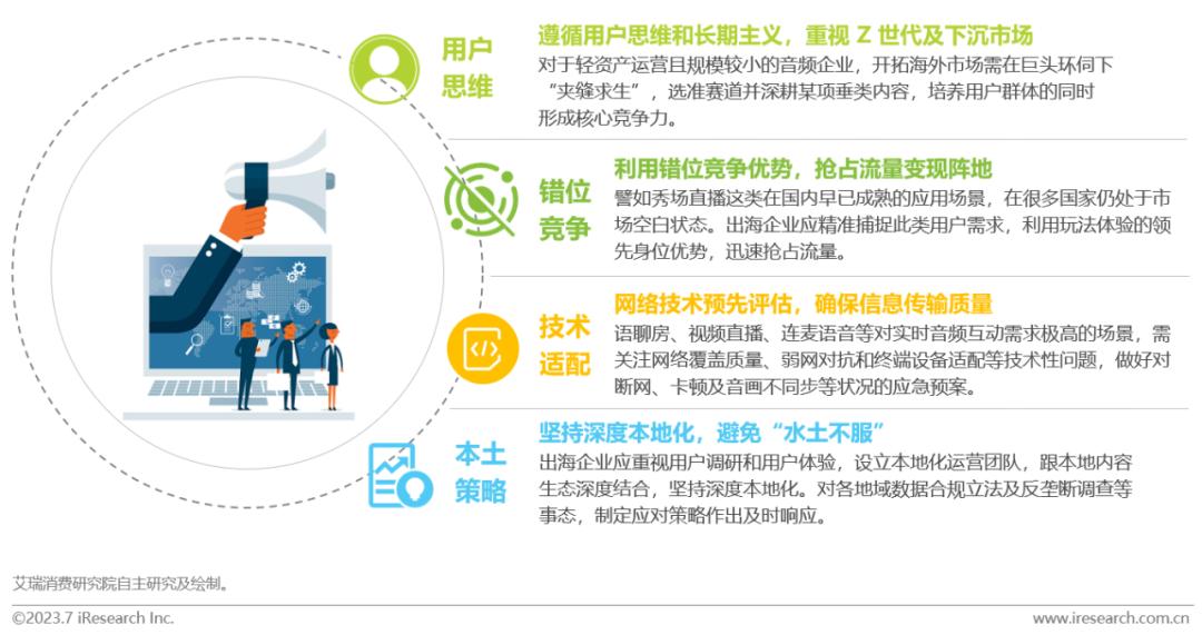 社交商城_中国在线商业社交网_社交商城是什么意思