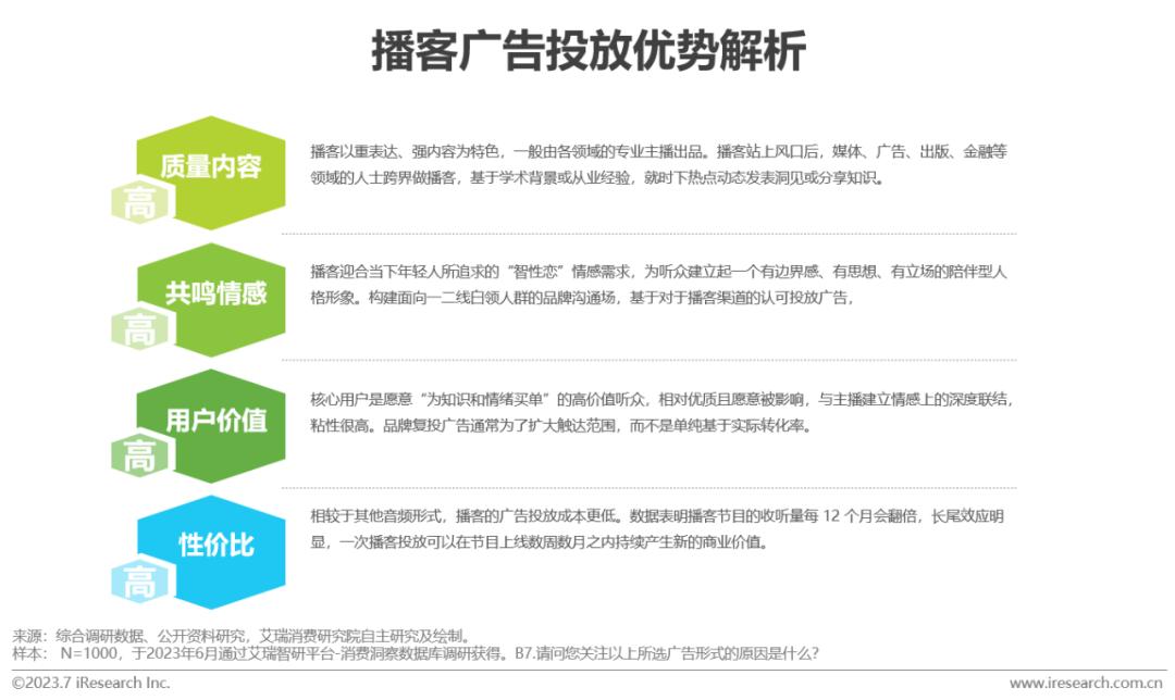 社交商城_中国在线商业社交网_社交商城是什么意思
