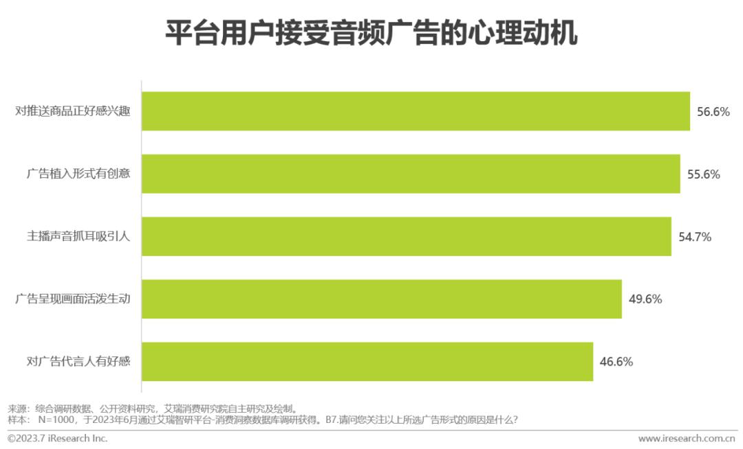 社交商城是什么意思_中国在线商业社交网_社交商城