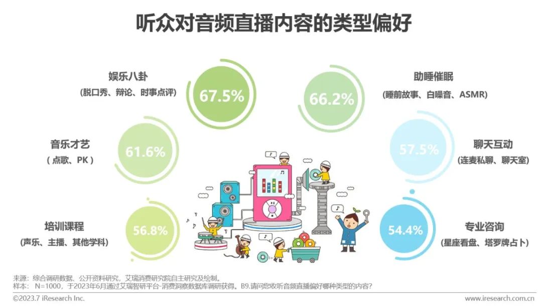 社交商城_社交商城是什么意思_中国在线商业社交网
