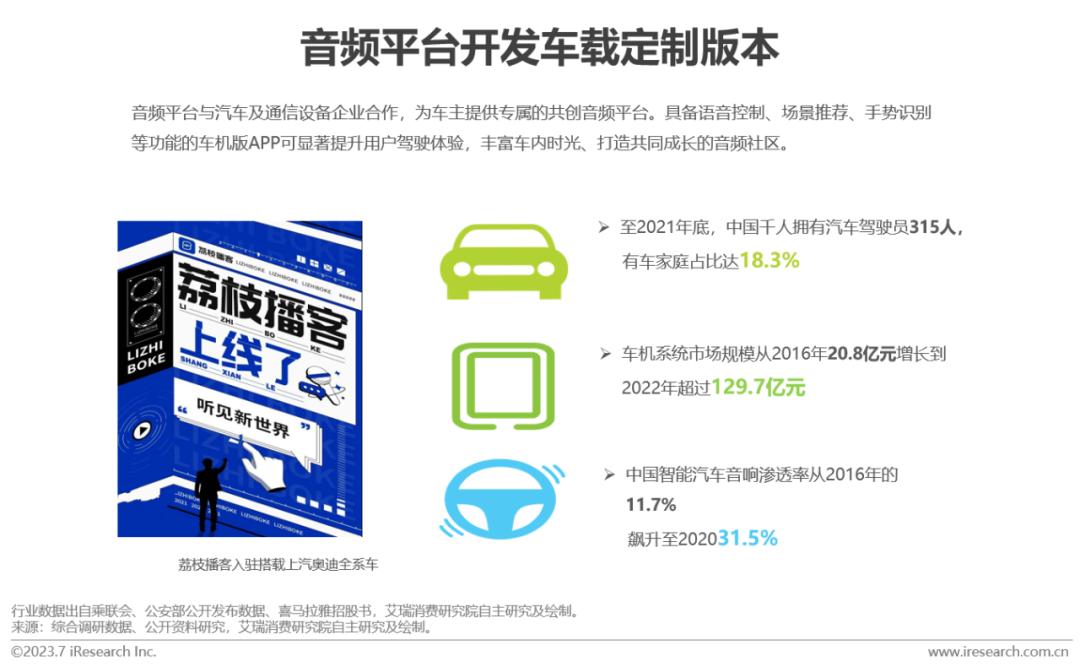 中国在线商业社交网_社交商城是什么意思_社交商城