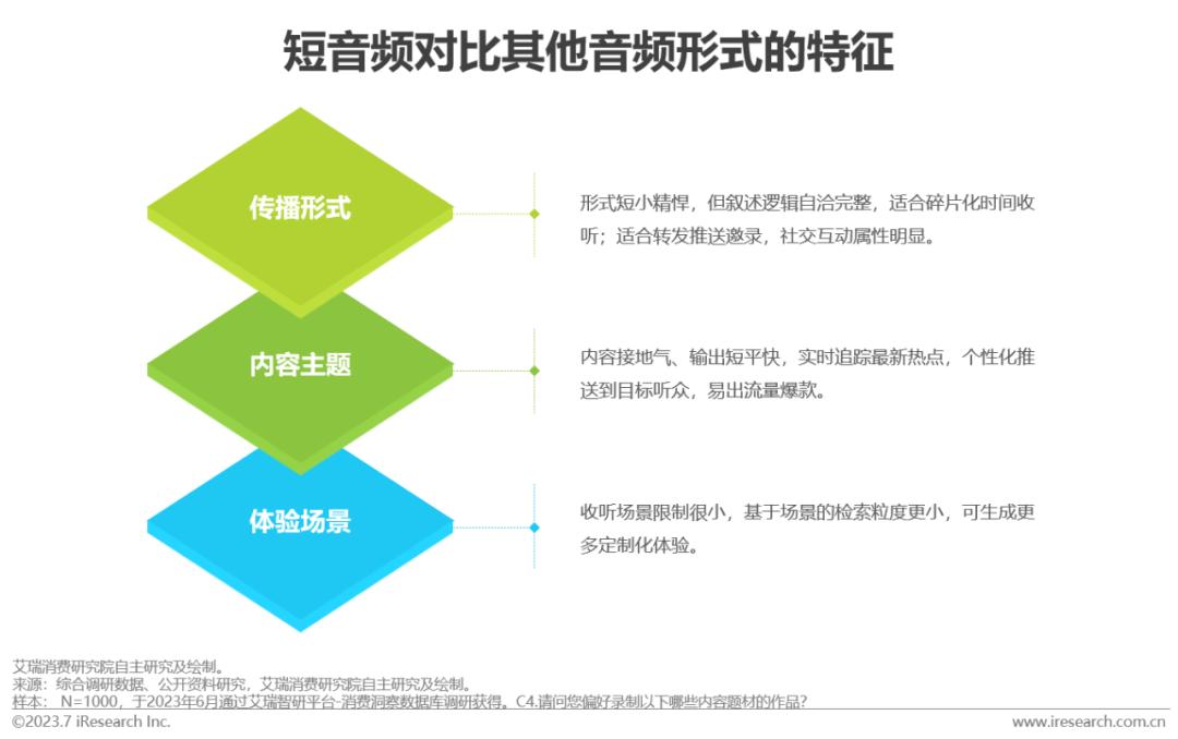 中国在线商业社交网_社交商城_社交商城是什么意思