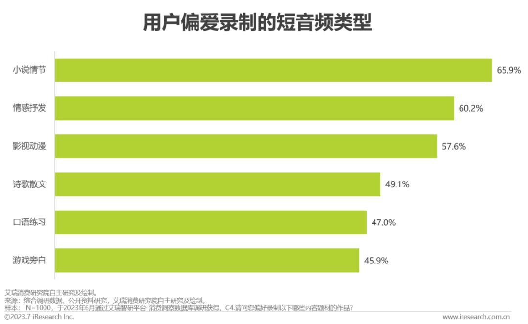 社交商城_社交商城是什么意思_中国在线商业社交网