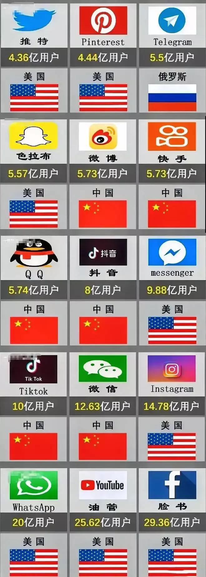 日本短视频社交软件_日本视频聊天工具有哪些_日本视频社交app