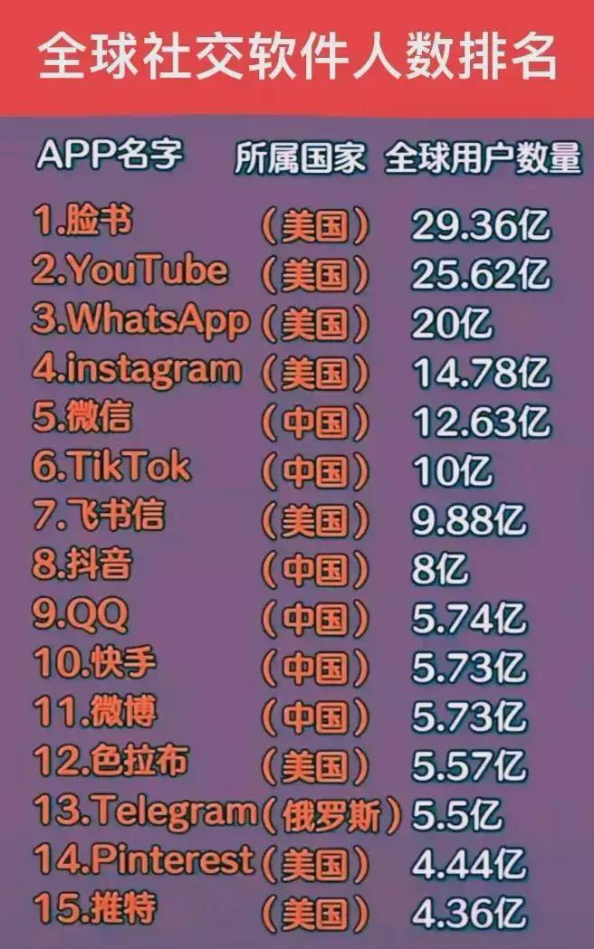 日本短视频社交软件_日本视频社交app_日本视频聊天工具有哪些