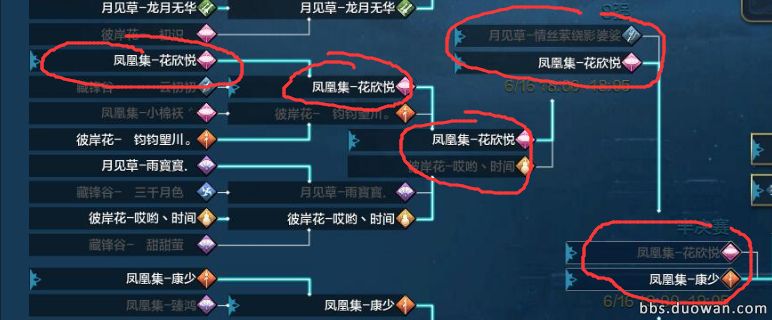 多玩专题游戏_多玩游戏app_多玩游戏平台