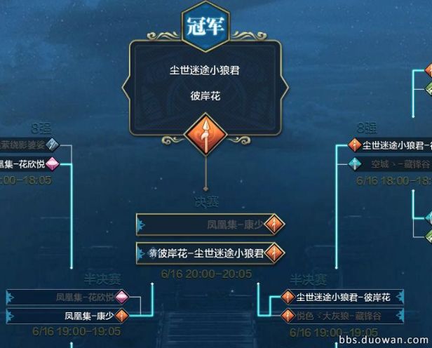 多玩专题游戏_多玩游戏平台_多玩游戏app