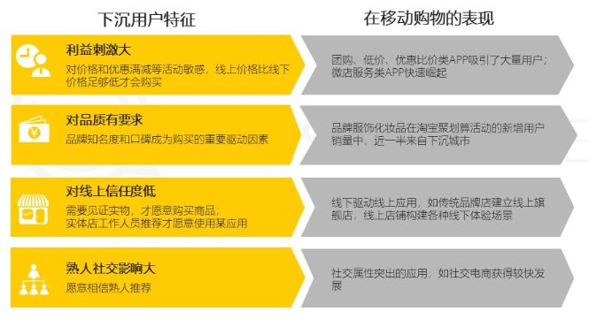 社交红利:修订升级版_红利圈金融最新消息_社交红利2.0