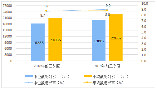 红利圈金融最新消息_社交红利:修订升级版_社交红利2.0
