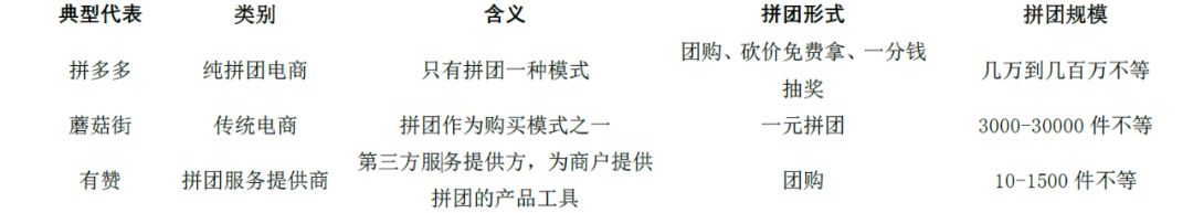 红利圈金融最新消息_社交红利:修订升级版_社交红利2.0