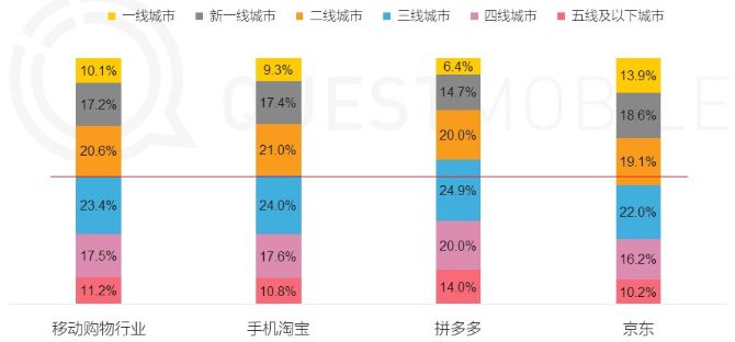 红利圈金融最新消息_社交红利2.0_社交红利:修订升级版