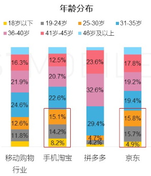 社交红利:修订升级版_社交红利2.0_红利圈金融最新消息