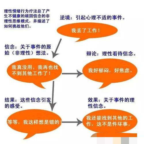 社交视线恐惧症_社交恐惧症眼睛不敢看人_社交恐惧症对视恐惧症
