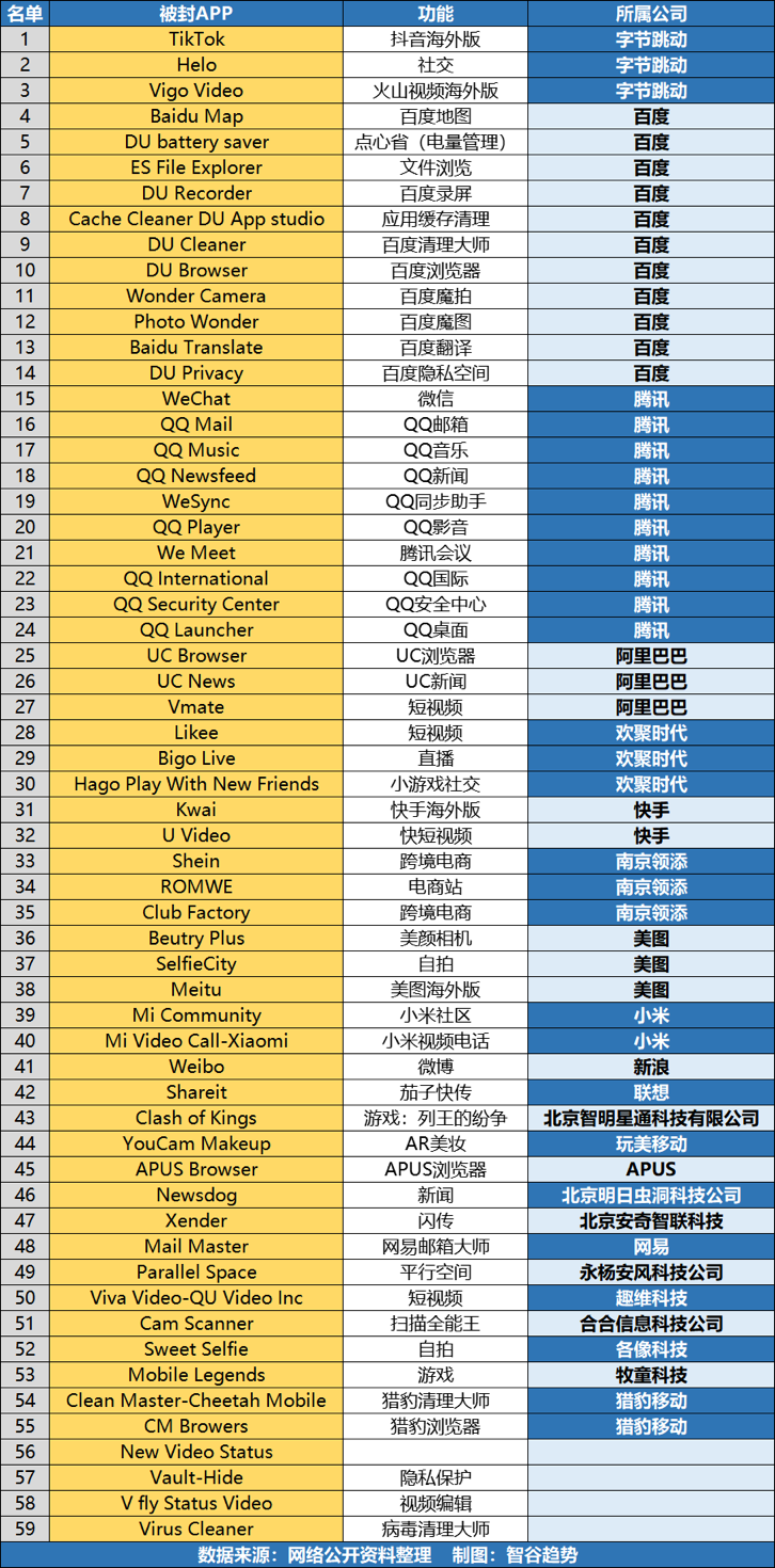 红利圈金融最新消息_社交红利2.0_社交红利:修订升级版